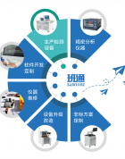 Bamtone MS90：金相显微镜怎么看金属结构？