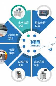 Bamtone助力高端制造企业打造“高效协同方阵”