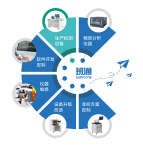 Bamtone MS90：金相显微镜怎么看金属结构？