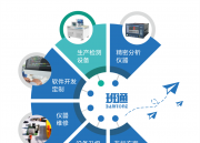 Bamtone MS90：金相显微镜怎么看金属结构？