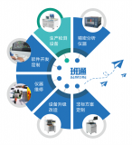 Bamtone助力高端制造企业打造“高效协同方阵”