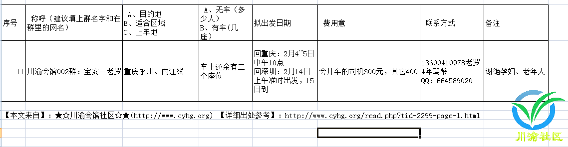 春节回四川重庆